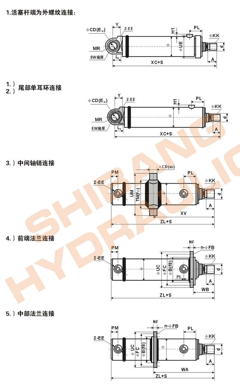 2.大型工程用液压缸参数3.jpg