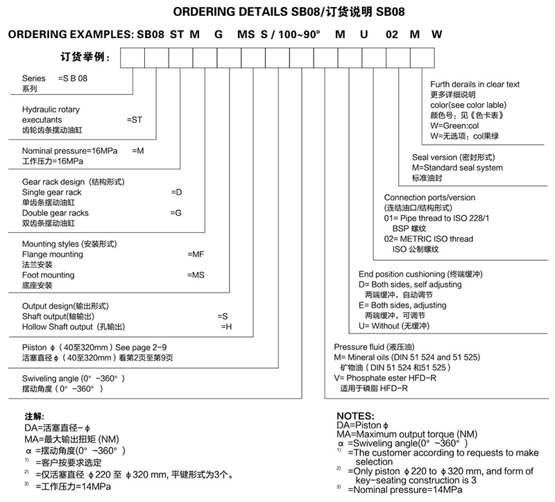 5.双齿条摆动缸1基本.jpg