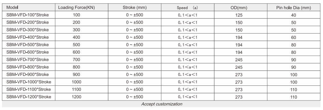 hydraulic damper-parameters.png